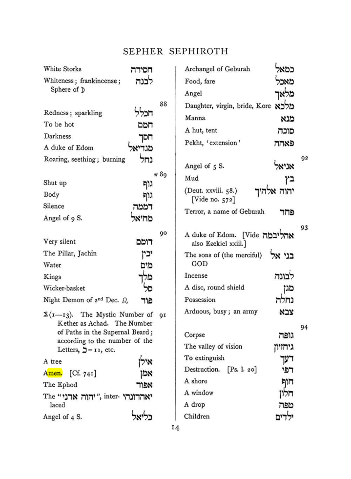 Original scan of The Equinox (Volume I, Number VIII), PDF page 330