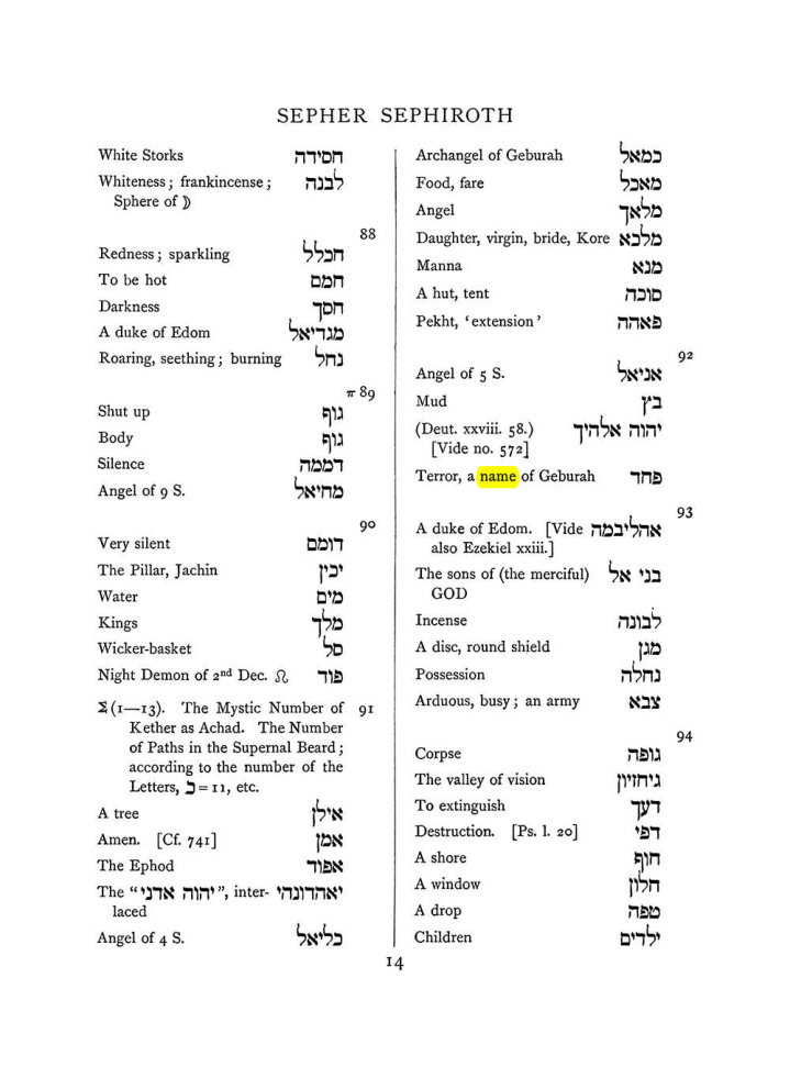 Original scan of The Equinox (Volume I, Number VIII), PDF page 330