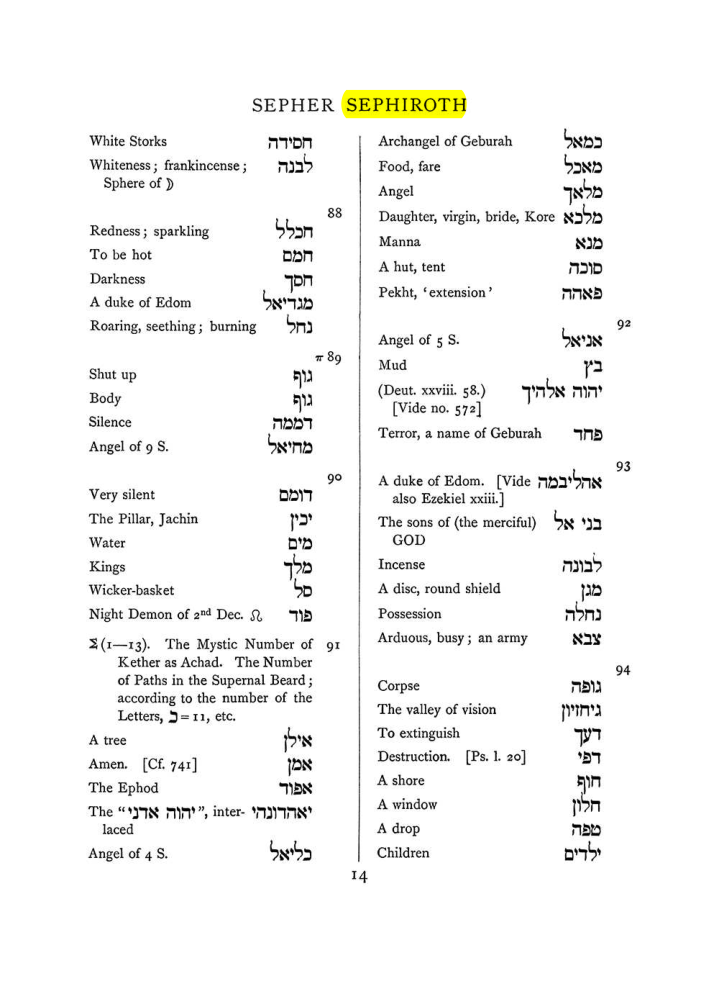 Original scan of The Equinox (Volume I, Number VIII), PDF page 330