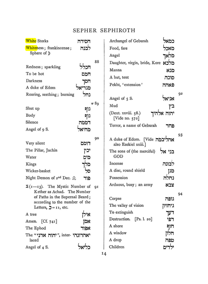 Original scan of The Equinox (Volume I, Number VIII), PDF page 330