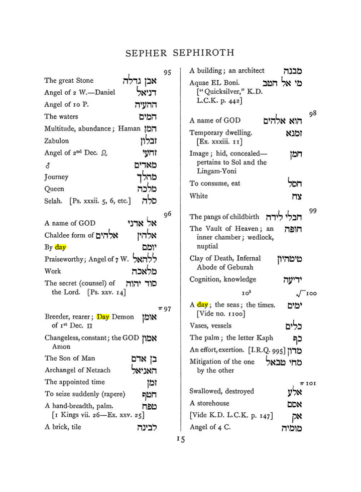 Original scan of The Equinox (Volume I, Number VIII), PDF page 331