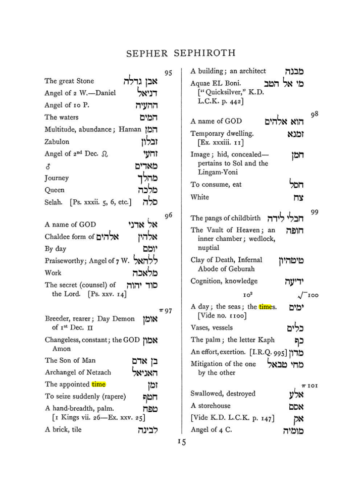 Original scan of The Equinox (Volume I, Number VIII), PDF page 331