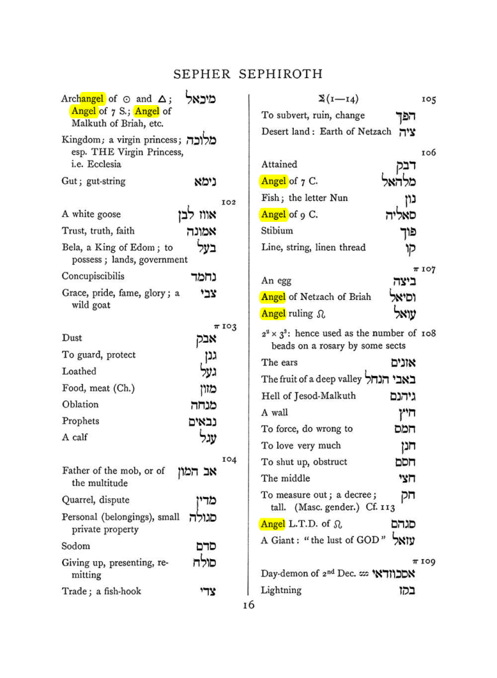 Original scan of The Equinox (Volume I, Number VIII), PDF page 332