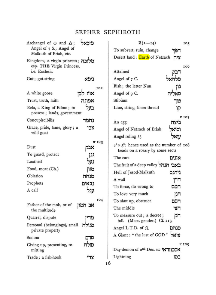 Original scan of The Equinox (Volume I, Number VIII), PDF page 332