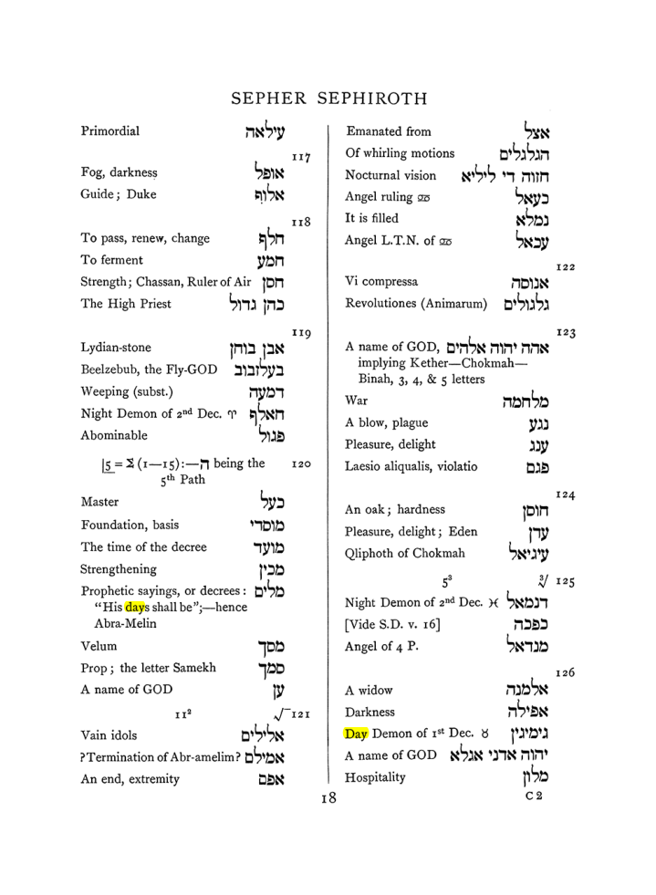 Original scan of The Equinox (Volume I, Number VIII), PDF page 334