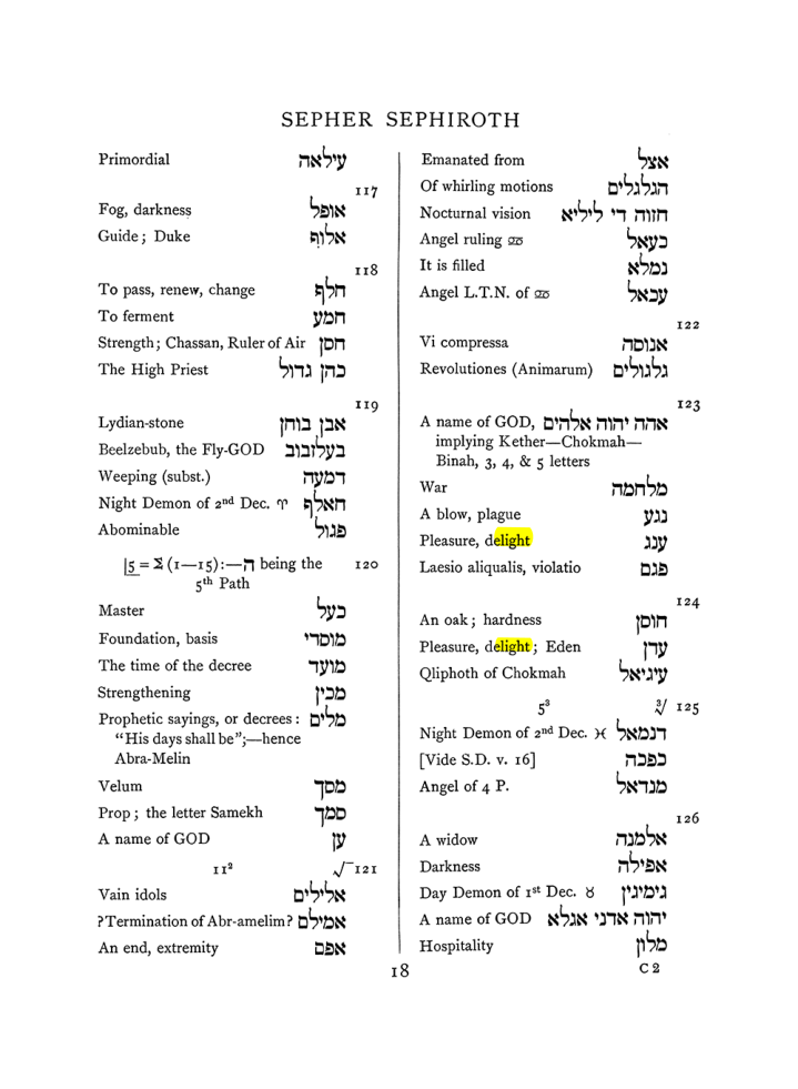 Original scan of The Equinox (Volume I, Number VIII), PDF page 334