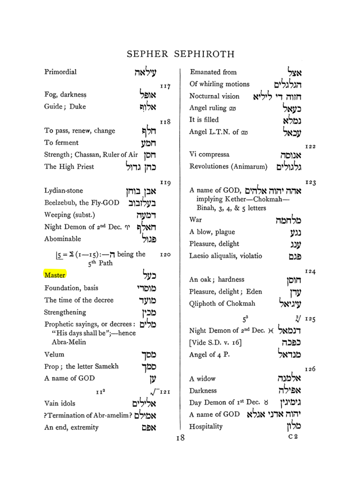 Original scan of The Equinox (Volume I, Number VIII), PDF page 334