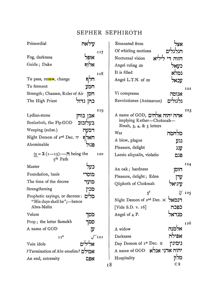 Original scan of The Equinox (Volume I, Number VIII), PDF page 334