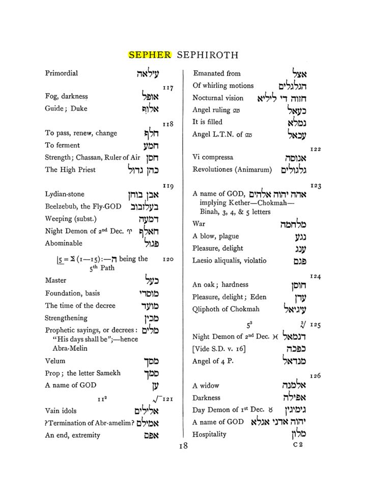Original scan of The Equinox (Volume I, Number VIII), PDF page 334