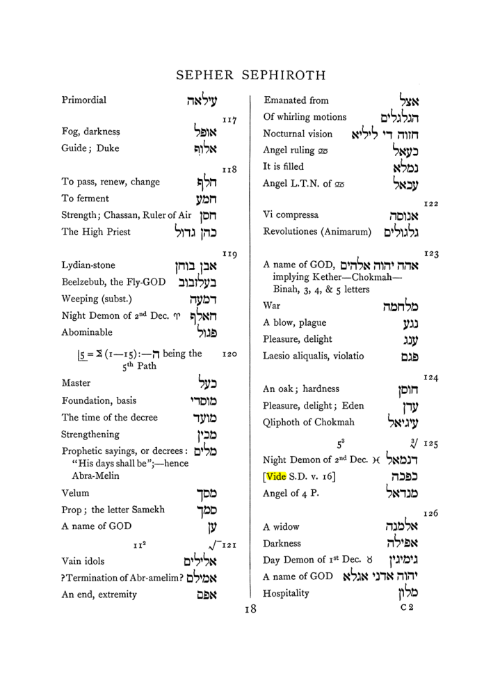 Original scan of The Equinox (Volume I, Number VIII), PDF page 334