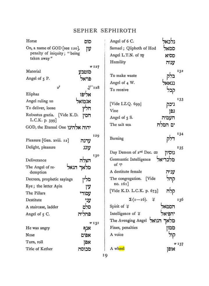 Original scan of The Equinox (Volume I, Number VIII), PDF page 335