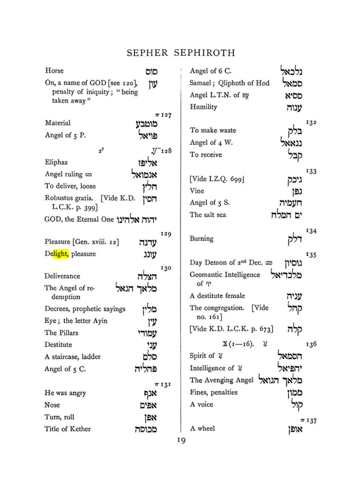 Original scan of The Equinox (Volume I, Number VIII), PDF page 335