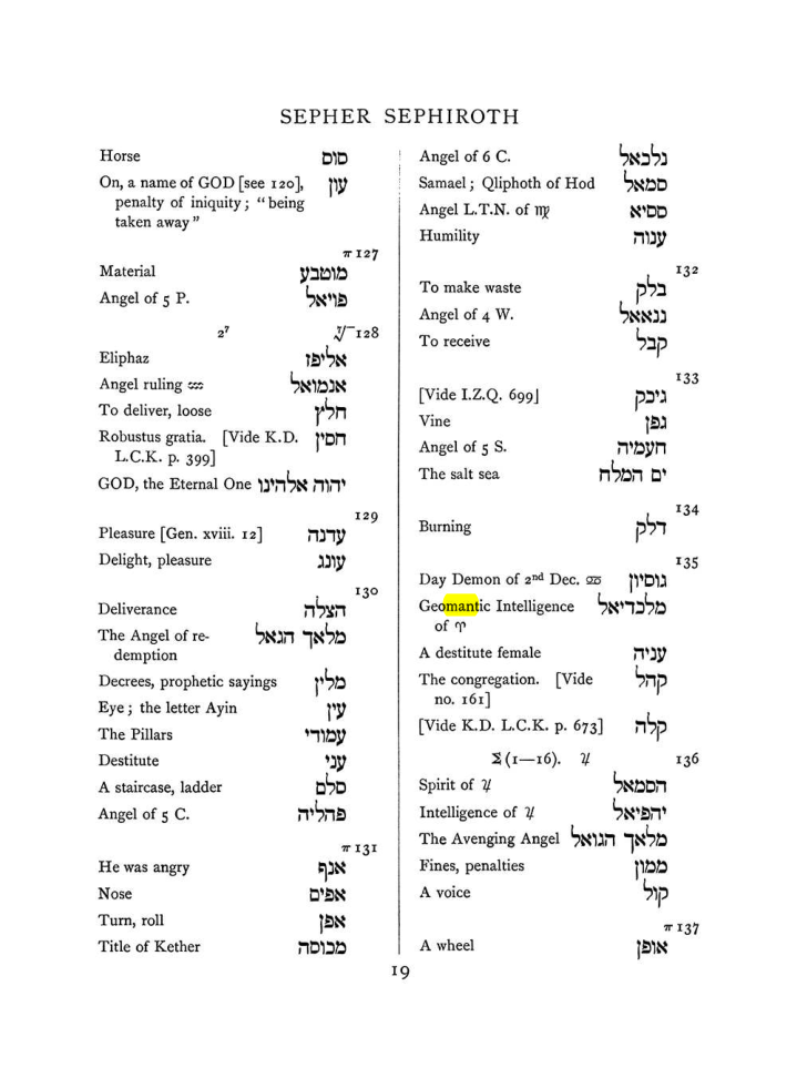 Original scan of The Equinox (Volume I, Number VIII), PDF page 335