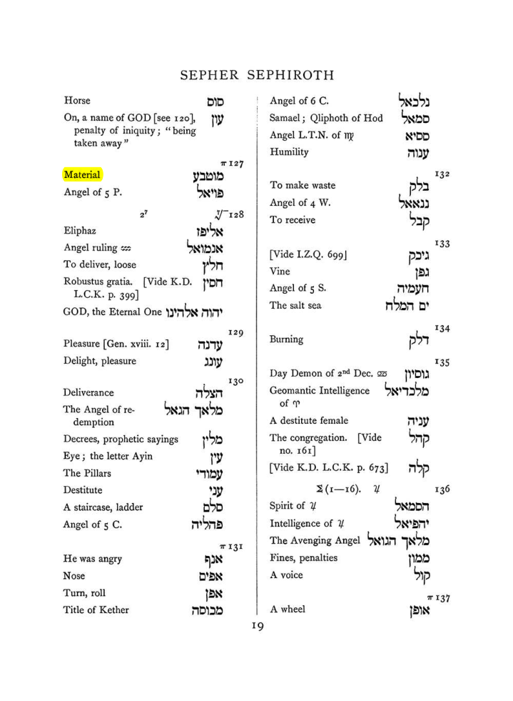 Original scan of The Equinox (Volume I, Number VIII), PDF page 335