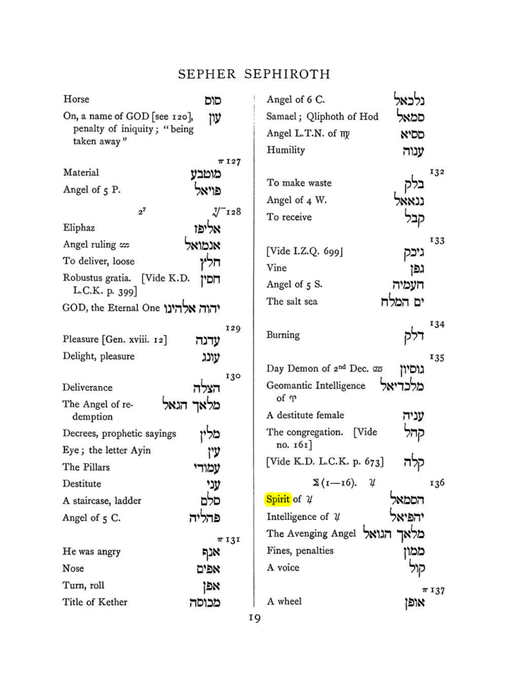 Original scan of The Equinox (Volume I, Number VIII), PDF page 335