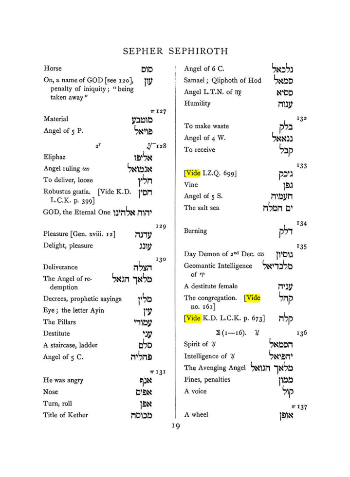 Original scan of The Equinox (Volume I, Number VIII), PDF page 335