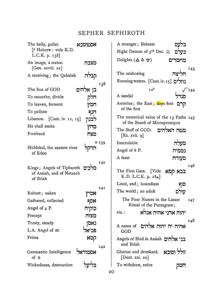 Original scan of The Equinox (Volume I, Number VIII), PDF page 336