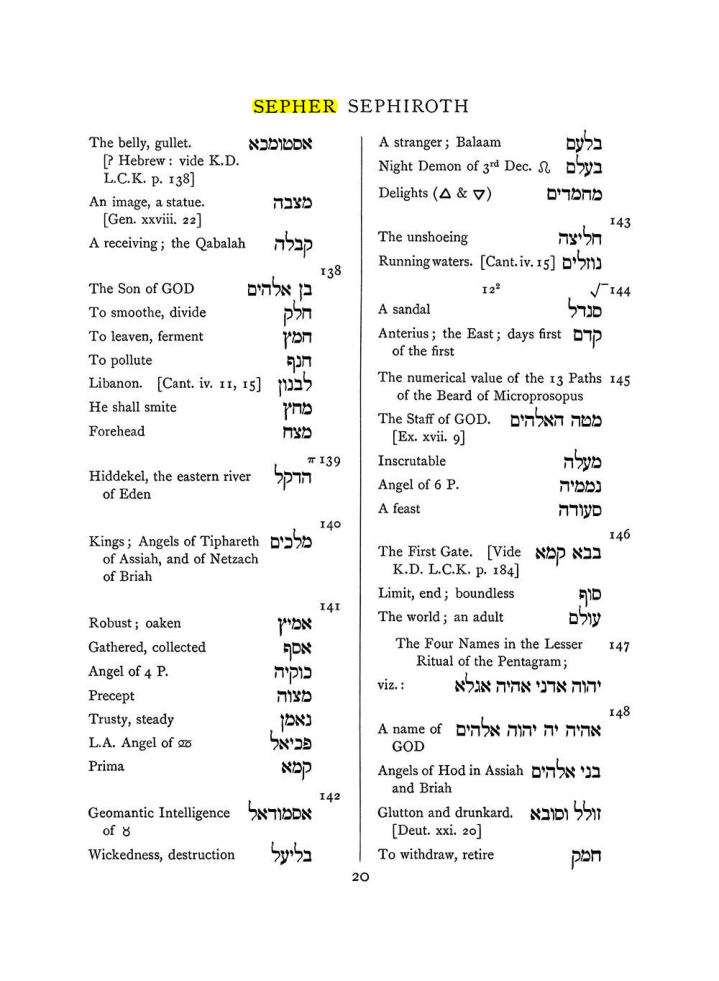 Original scan of The Equinox (Volume I, Number VIII), PDF page 336