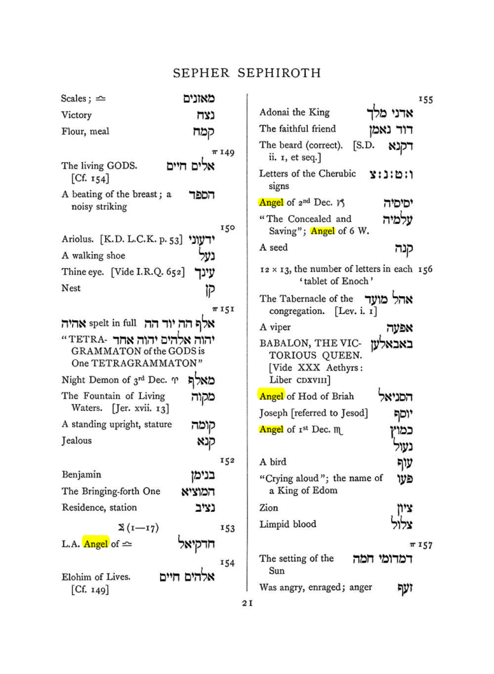 Original scan of The Equinox (Volume I, Number VIII), PDF page 337