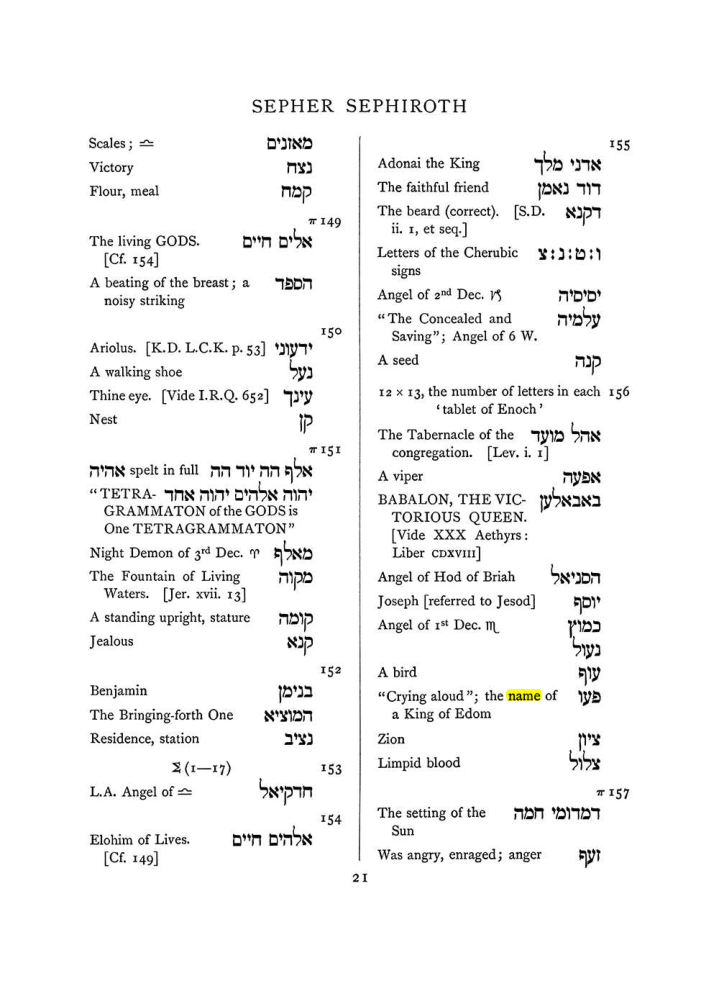 Original scan of The Equinox (Volume I, Number VIII), PDF page 337