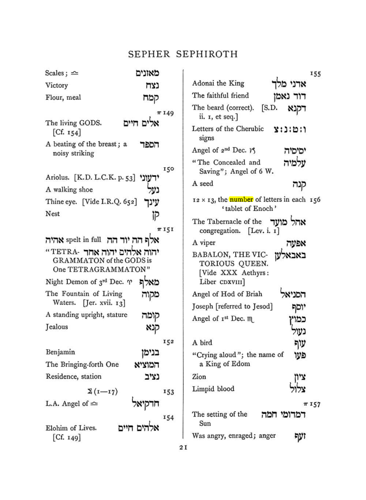 Original scan of The Equinox (Volume I, Number VIII), PDF page 337
