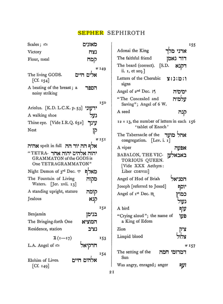 Original scan of The Equinox (Volume I, Number VIII), PDF page 337