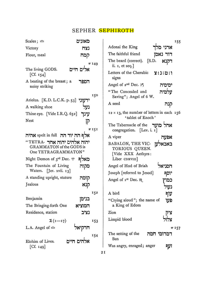 Original scan of The Equinox (Volume I, Number VIII), PDF page 337