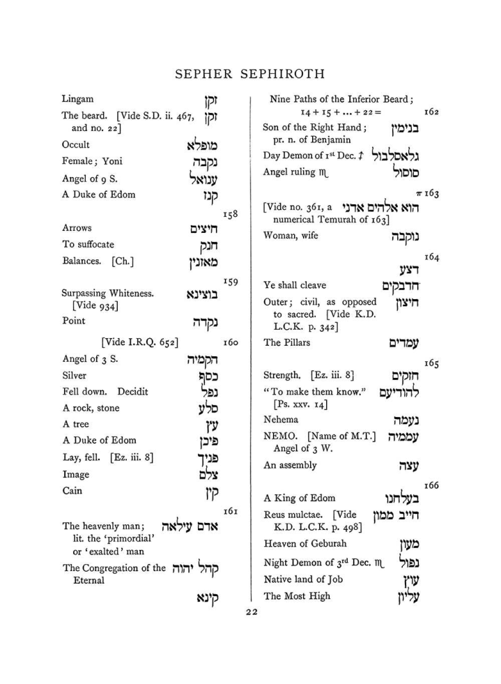 Original scan of The Equinox (Volume I, Number VIII), PDF page 338