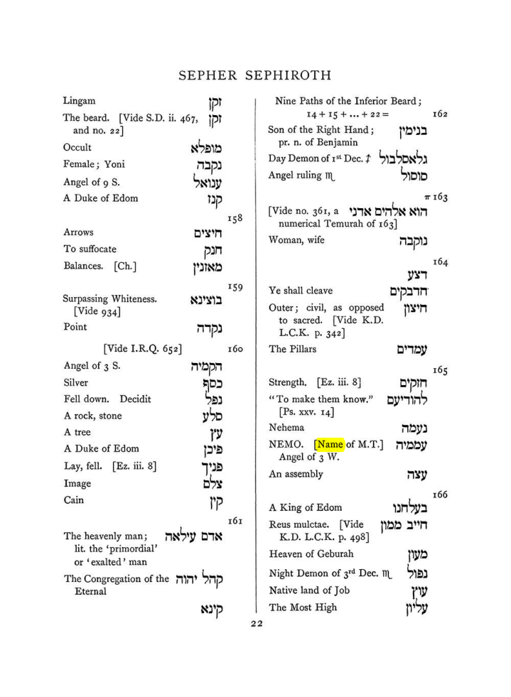 Original scan of The Equinox (Volume I, Number VIII), PDF page 338