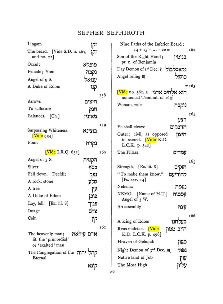 Original scan of The Equinox (Volume I, Number VIII), PDF page 338