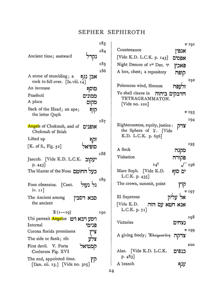 Original scan of The Equinox (Volume I, Number VIII), PDF page 340