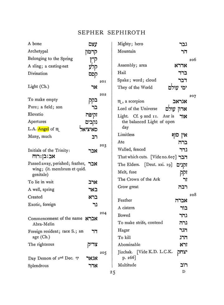 Original scan of The Equinox (Volume I, Number VIII), PDF page 341
