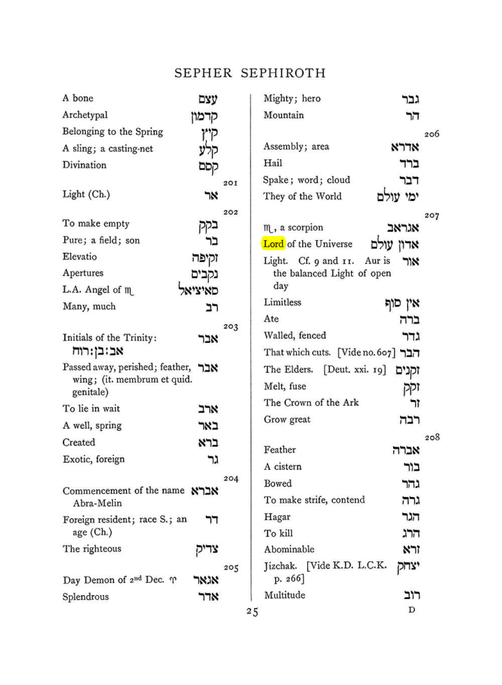 Original scan of The Equinox (Volume I, Number VIII), PDF page 341