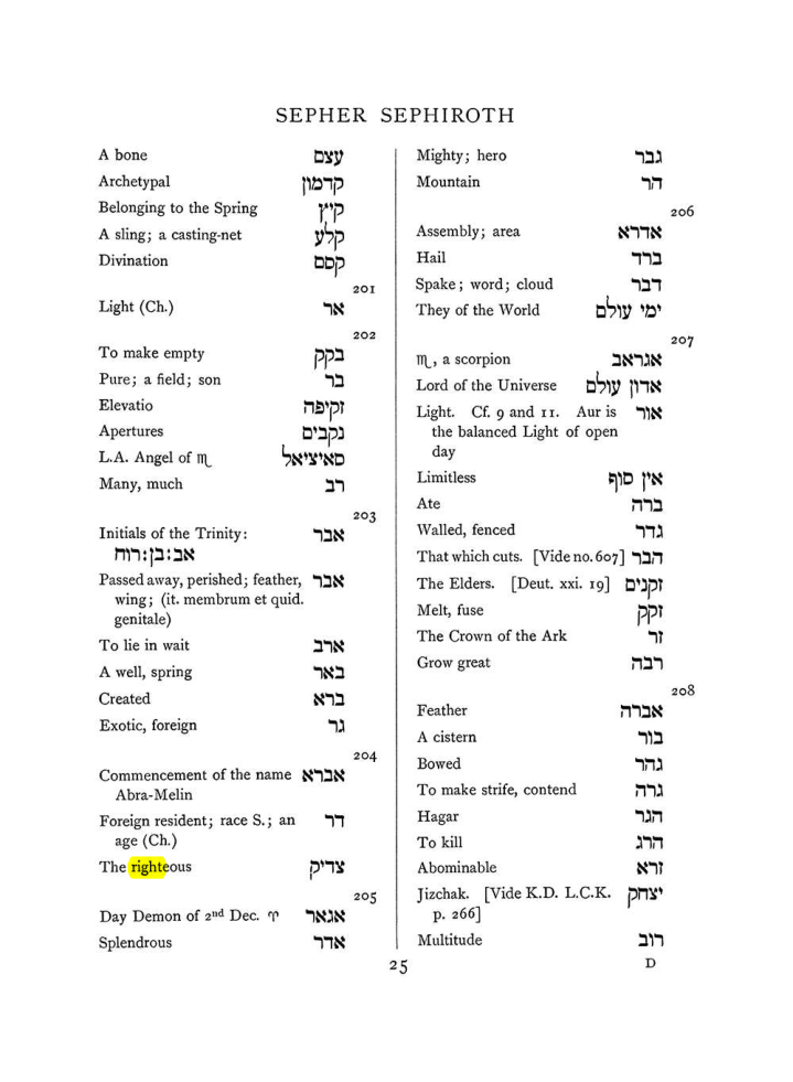 Original scan of The Equinox (Volume I, Number VIII), PDF page 341