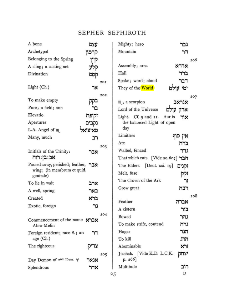 Original scan of The Equinox (Volume I, Number VIII), PDF page 341