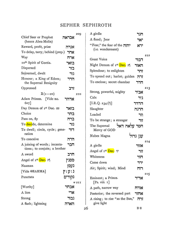 Original scan of The Equinox (Volume I, Number VIII), PDF page 342