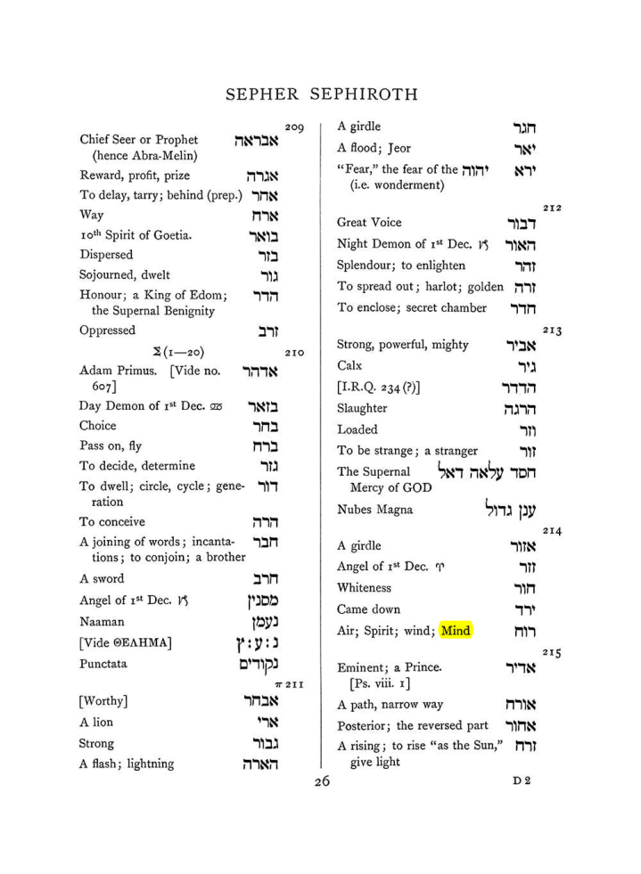 Original scan of The Equinox (Volume I, Number VIII), PDF page 342