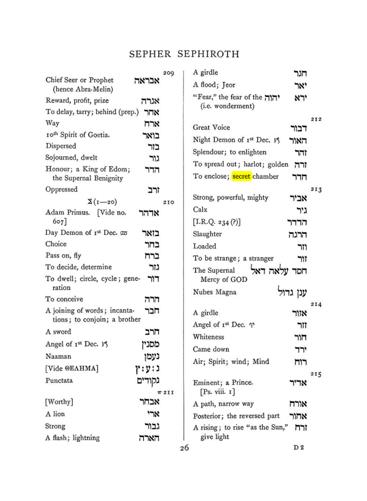Original scan of The Equinox (Volume I, Number VIII), PDF page 342