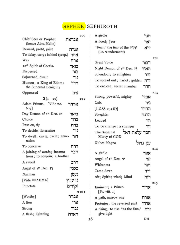 Original scan of The Equinox (Volume I, Number VIII), PDF page 342