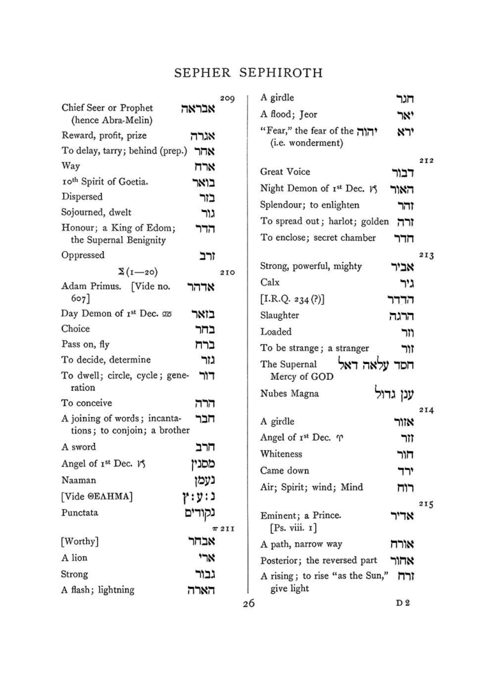 Original scan of The Equinox (Volume I, Number VIII), PDF page 342
