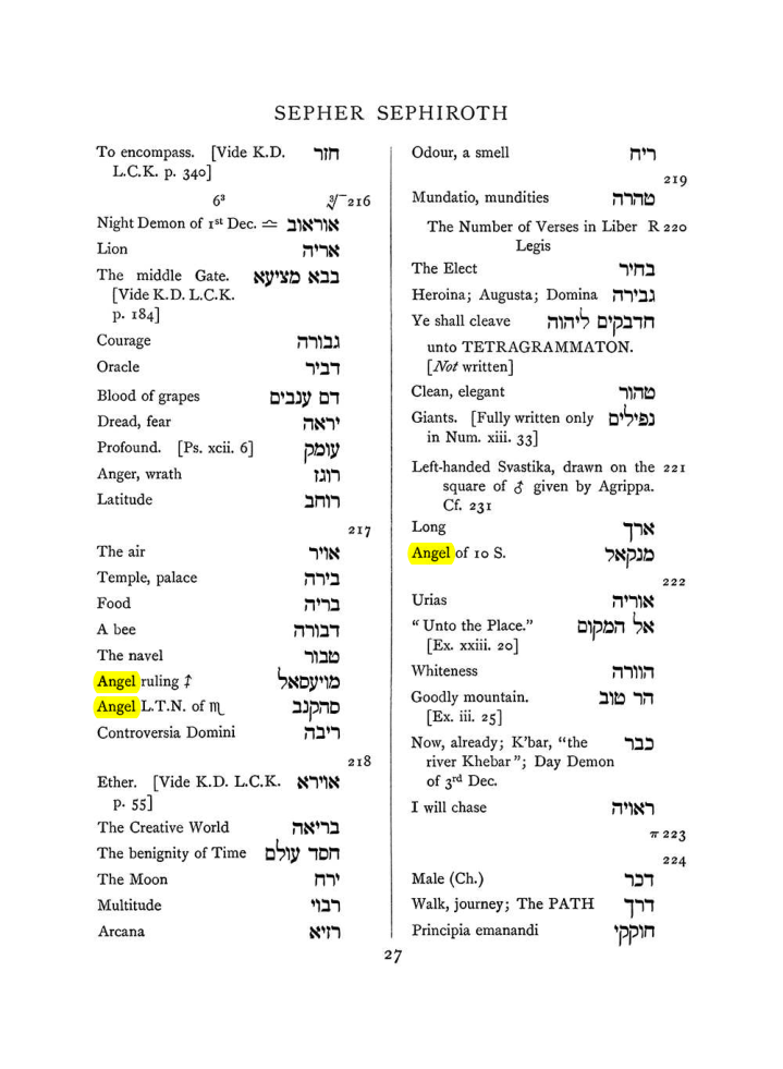 Original scan of The Equinox (Volume I, Number VIII), PDF page 343