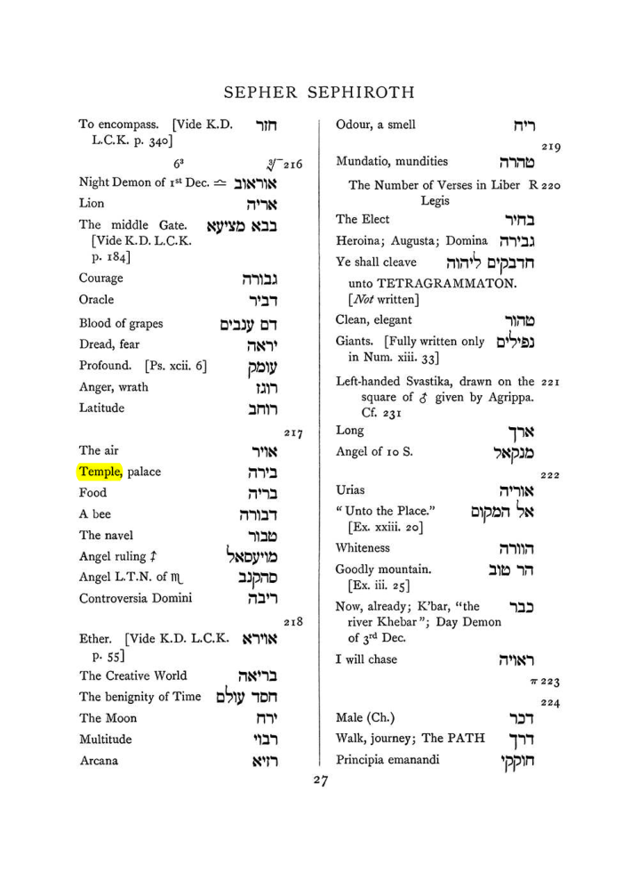 Original scan of The Equinox (Volume I, Number VIII), PDF page 343