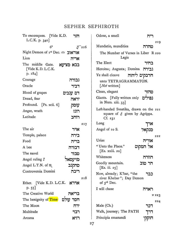 Original scan of The Equinox (Volume I, Number VIII), PDF page 343