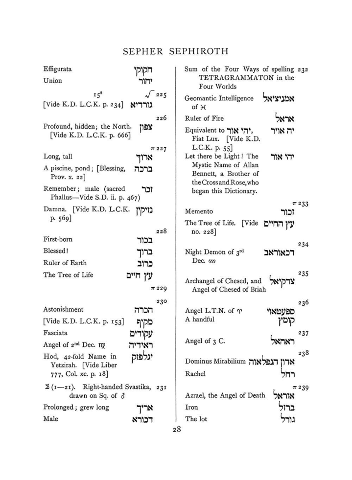Original scan of The Equinox (Volume I, Number VIII), PDF page 344