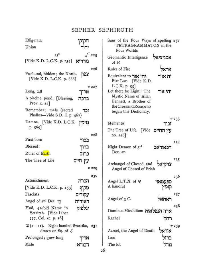 Original scan of The Equinox (Volume I, Number VIII), PDF page 344