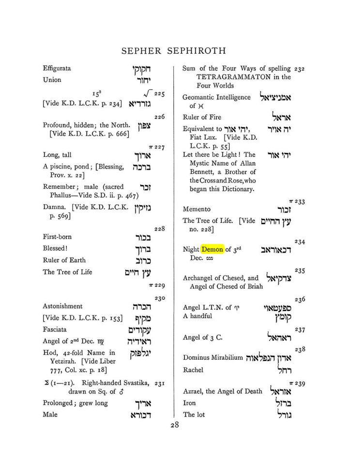 Original scan of The Equinox (Volume I, Number VIII), PDF page 344