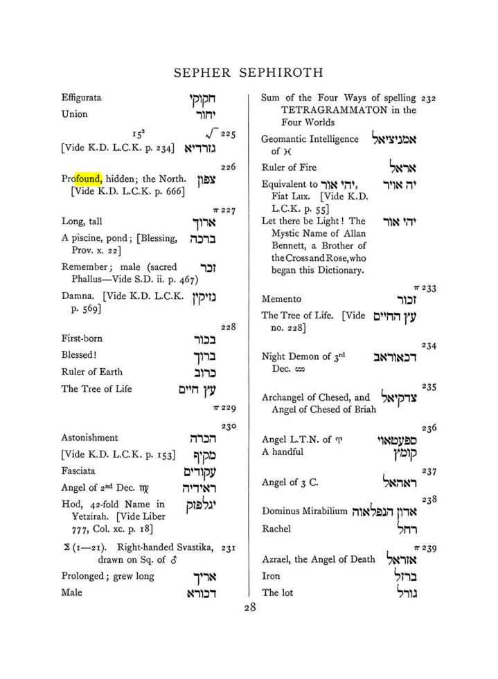 Original scan of The Equinox (Volume I, Number VIII), PDF page 344