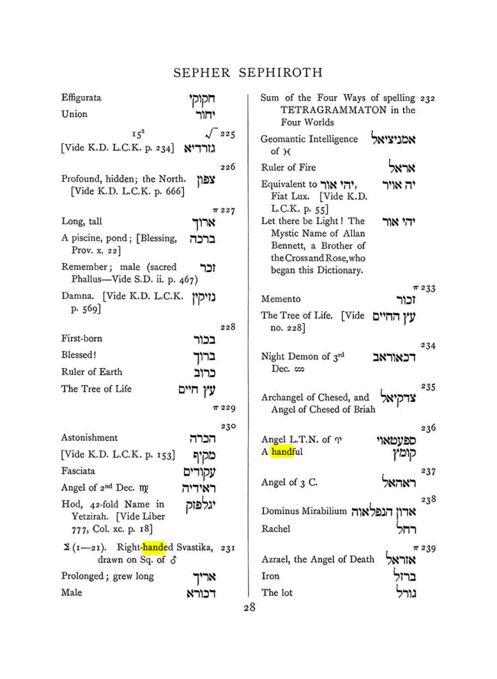 Original scan of The Equinox (Volume I, Number VIII), PDF page 344