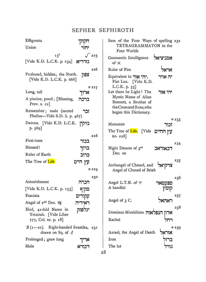 Original scan of The Equinox (Volume I, Number VIII), PDF page 344
