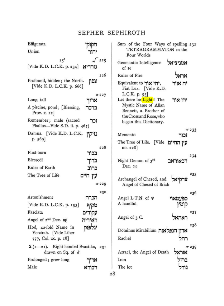 Original scan of The Equinox (Volume I, Number VIII), PDF page 344